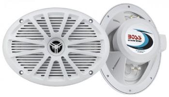 BOSS Audio MR695. ����������� �������������� MR695.